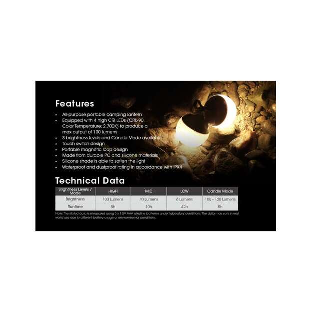 Nitecore Bubble Snow White lampa 100lm