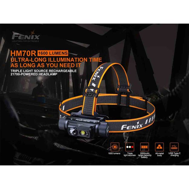 Fenix HM70R headlamp