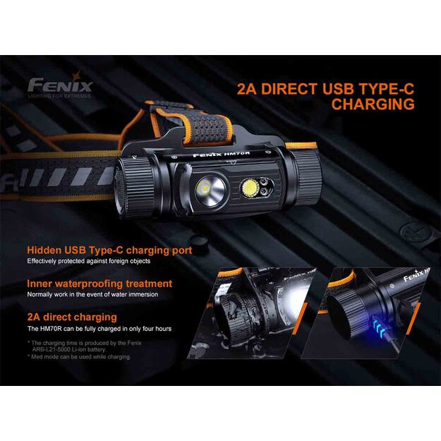 Fenix HM70R headlamp