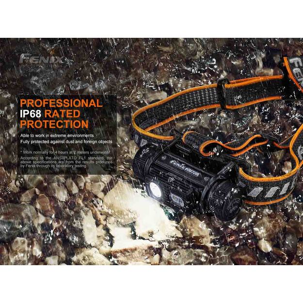 Fenix HM70R headlamp