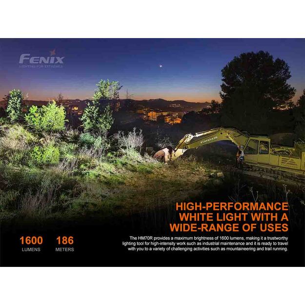 Fenix HM70R headlamp