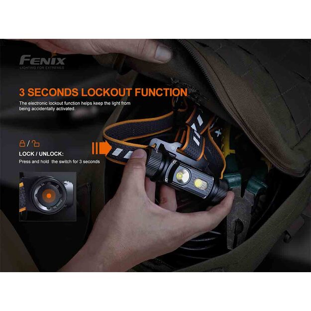 Fenix HM70R headlamp