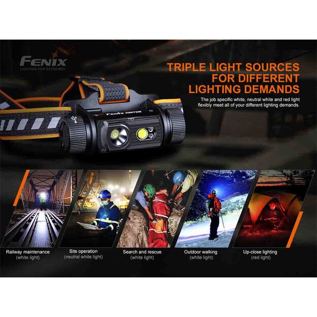 Fenix HM70R headlamp
