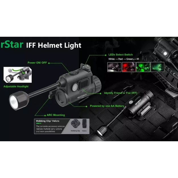 Nextorch R Star ķiveres lukturis &ndash; 80 lūmeni