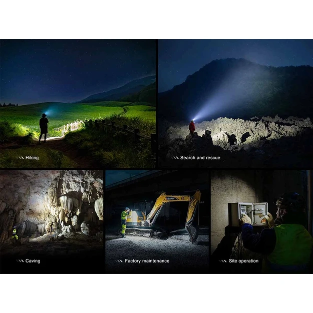 Fenix HM65R V2.0 Headlamp 2200lm