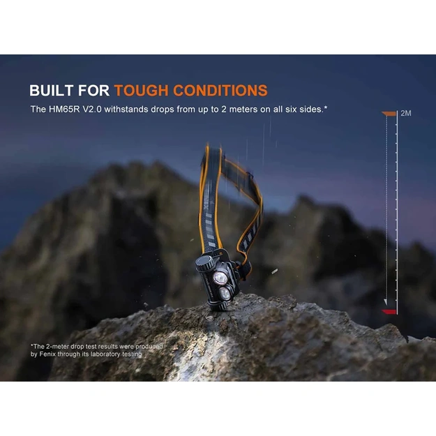 Fenix HM65R V2.0 Headlamp 2200lm