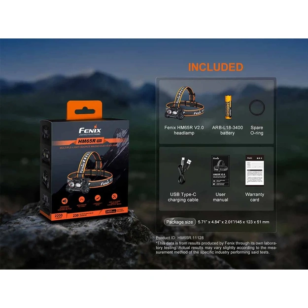 Fenix HM65R V2.0 Headlamp 2200lm