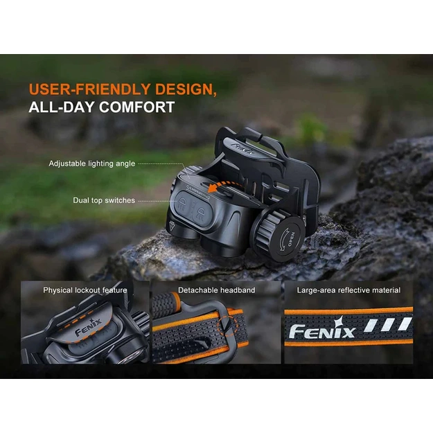Fenix HM65R V2.0 Headlamp 2200lm