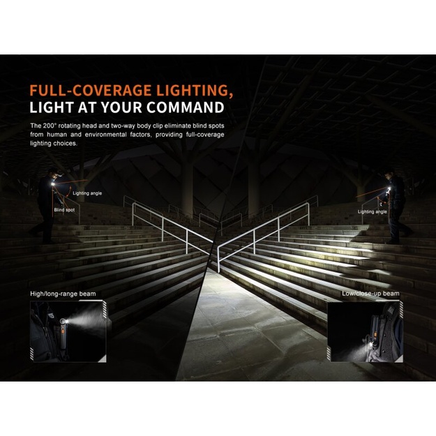 Fenix SW06R Multi-Light Flashlight White/UV/Red/Blue 500lm White
