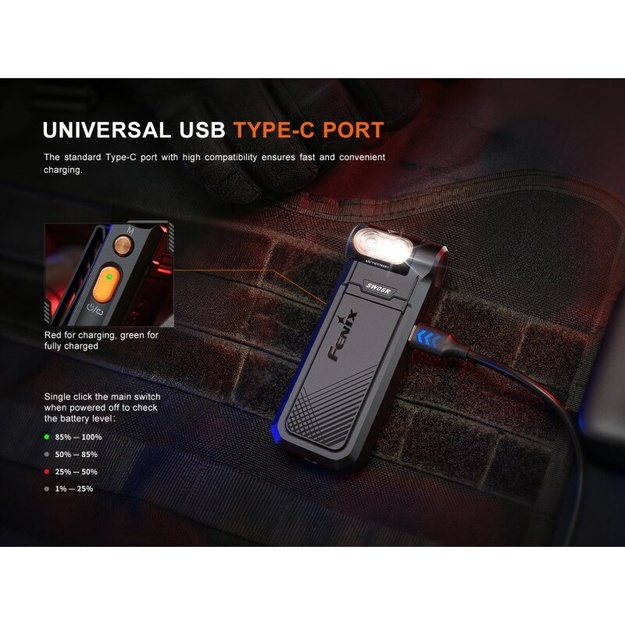 Fenix SW06R Multi-Light Flashlight White/UV/Red/Blue 500lm White