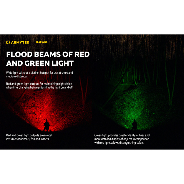 Armytek Bear WRG Flashlight F09901C