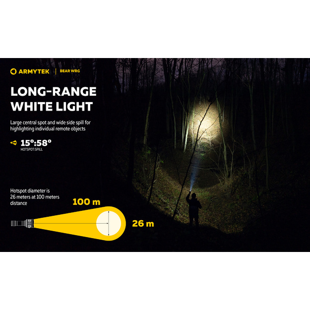 Armytek Bear WRG Flashlight F09901C