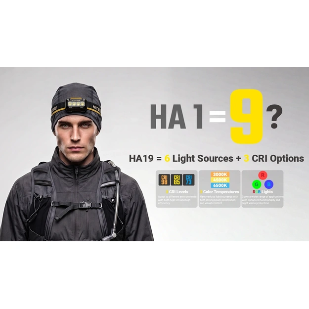Nitecore HA19 MCT daudzkrāsu un daudztemperatūru pieres lukturis 600lm Hunter Green