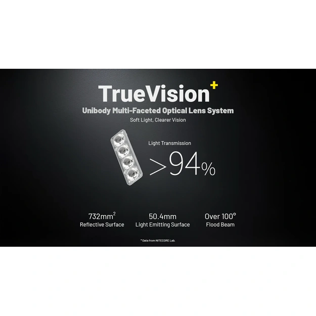 Nitecore HA19 MCT daudzkrāsu un daudztemperatūru pieres lukturis 600lm Hunter Green