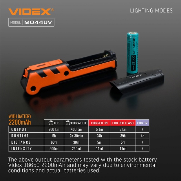 Videx VLF-M044UV Multipurpose Rechargeable Flashlight (400 lm)