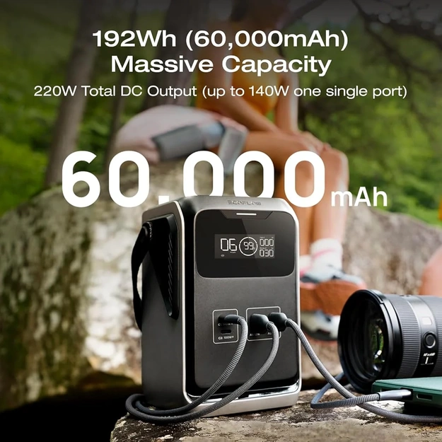 EcoFlow TRAIL 200 DC Portable Power Station