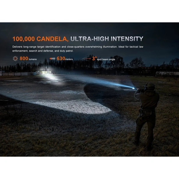 Fenix GL30R taktiski ierocu uzstādāms lukturis, 800 lm, 630 m