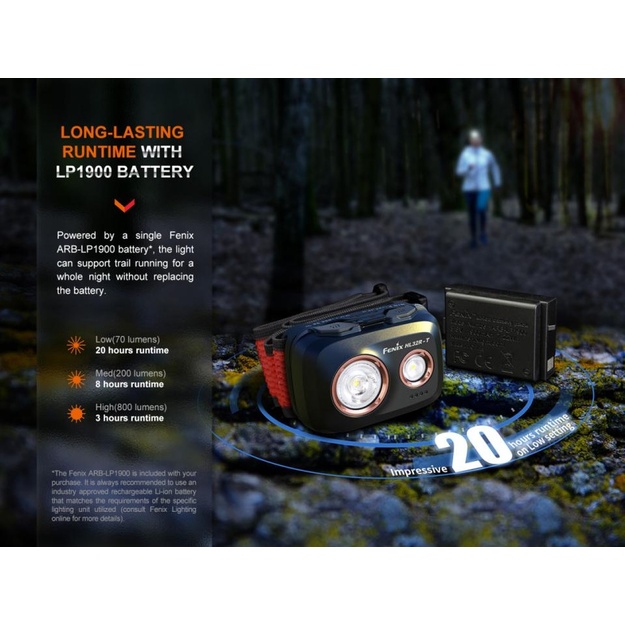 Fenix HL32R-T trail skrie&scaron;anas lukturis, blue