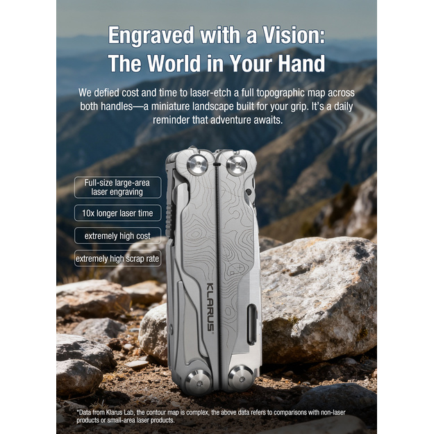 Klarus Horizon MT07 Multitool - Silver