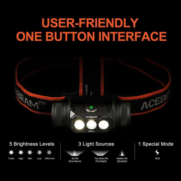 AceBeam H50 2.0 flashlight 2000lm