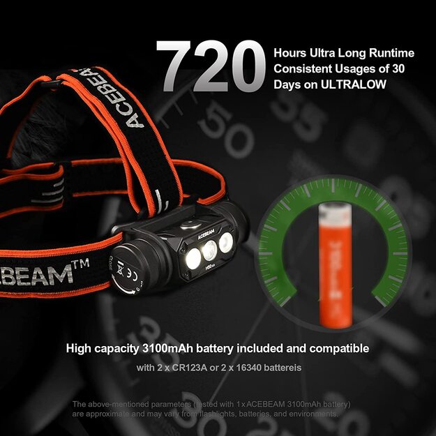 AceBeam H50 2.0 flashlight 2000lm