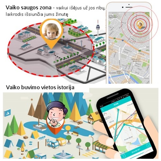 Умные часы Q55A для детей