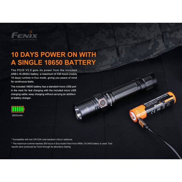 Lukturis Fenix ​​​​PD35 V3.0