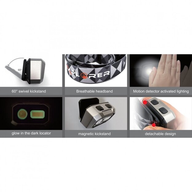 Prožektors darbam Osram + COB LED ar magnētu