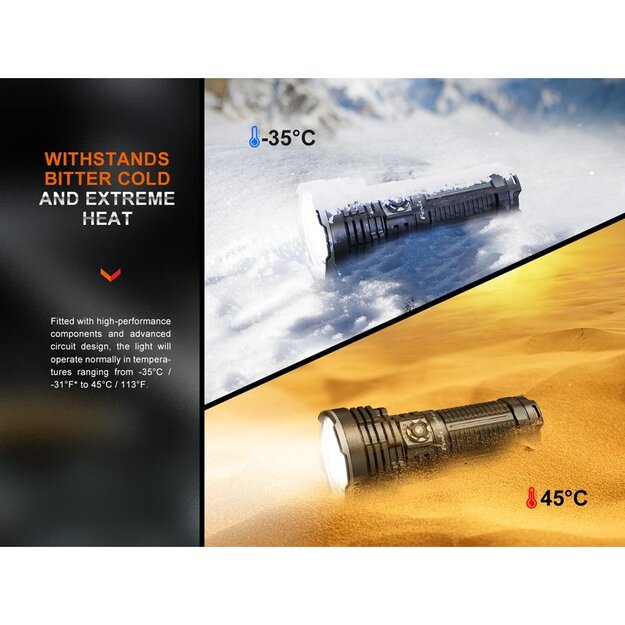 Fenix LR40R V2.0 flashlight