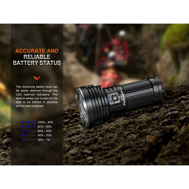 Fenix LR40R V2.0 flashlight