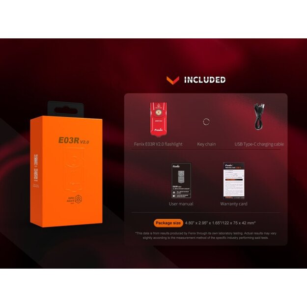 Светодиодный фонарь Fenix E03R V2.0 Limited Edition Rose Red