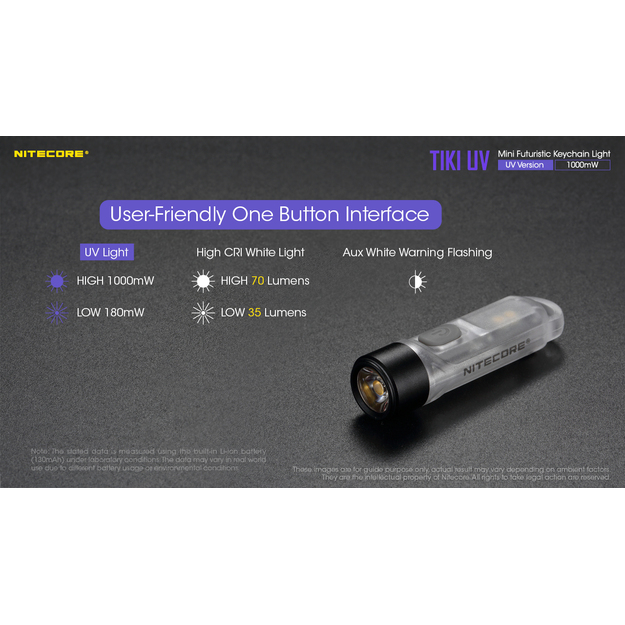 Nitecore TIKI UV Rechargeable LED Key Flashlight
