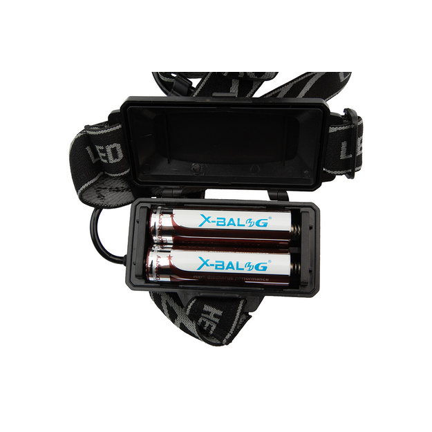 Galvas kabatas lukturītis XHP160 ZOOM USB