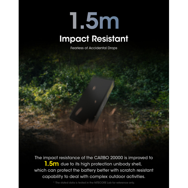 Nitecore NW5000 powerbank 5000 mAh