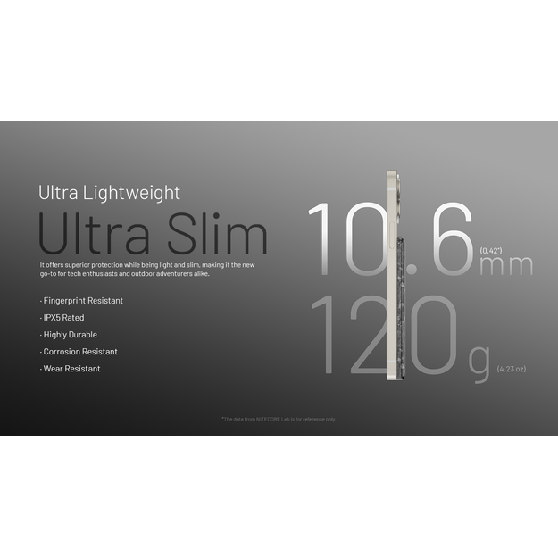 Nitecore NW5000 powerbank 5000 mAh