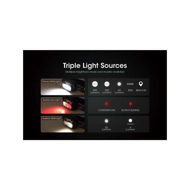 Nitecore NU31 head torch, 550 lumens