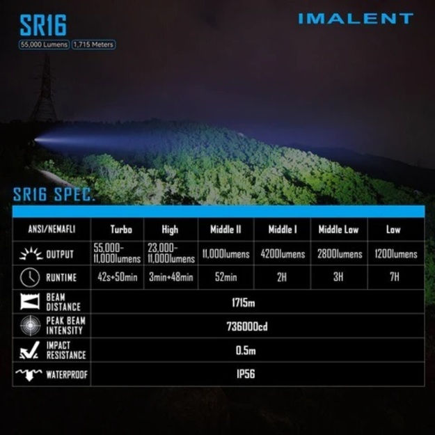 Imalent SR16 55000lm flashlight