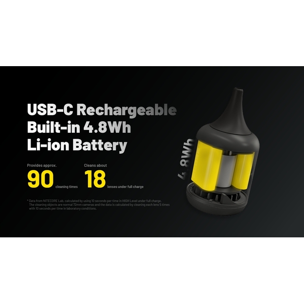 Nitecore BB Nano - kompakts pūtējs