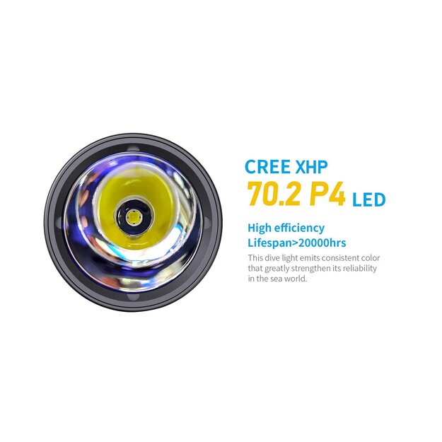 Xtar D28 3600 LED nir&scaron;anas lukturu komplekts ar baterijām un lādētāju