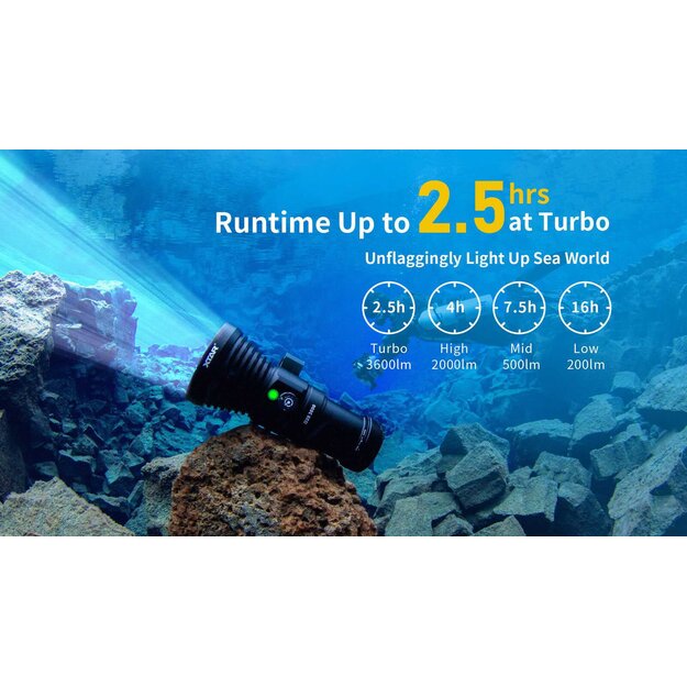 Xtar D28 3600 LED nir&scaron;anas lukturu komplekts ar baterijām un lādētāju