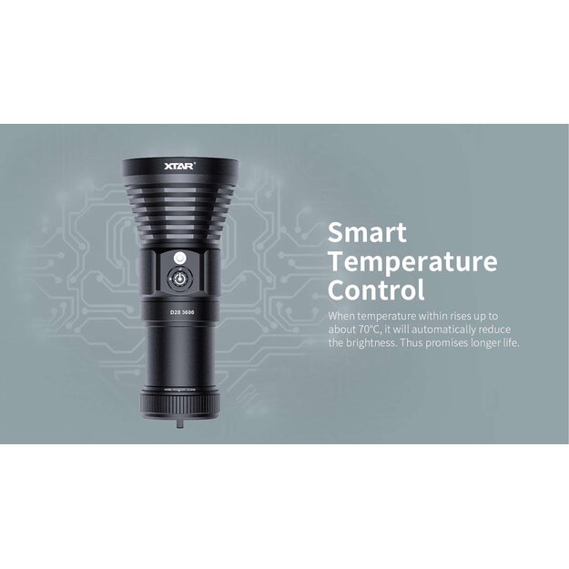 Xtar D28 3600 LED nir&scaron;anas lukturu komplekts ar baterijām un lādētāju
