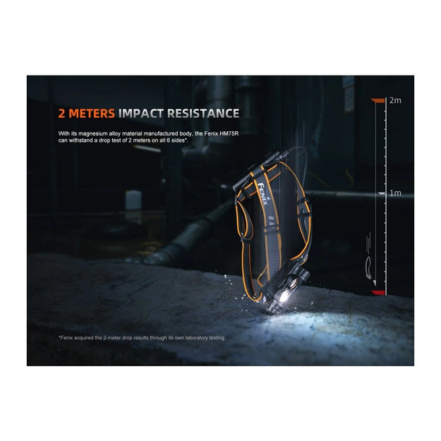 Fenix ​​HM75R Topaz flashlight