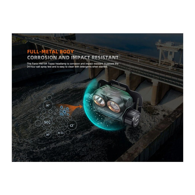 Fenix ​​HM75R Topaz flashlight