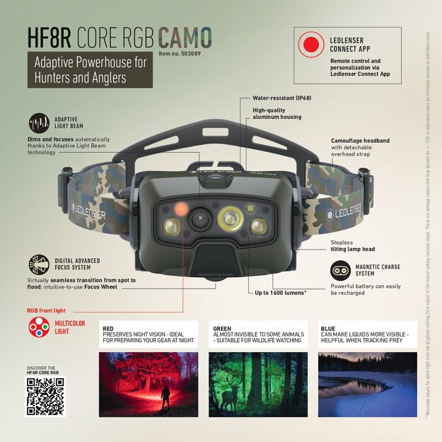 Ledlenser HF8R Core RGB camouflage headlamp