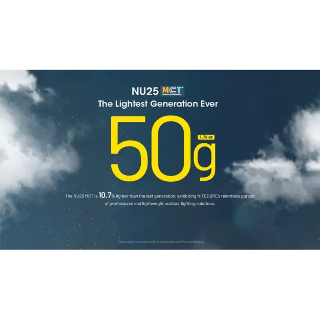 Nitecore NU25 MCT flashlight, 400 lumens