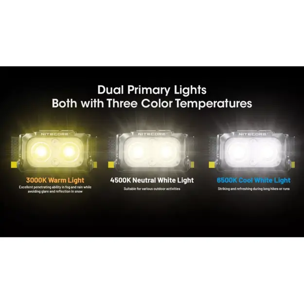 Nitecore NU25 MCT flashlight, 400 lumens