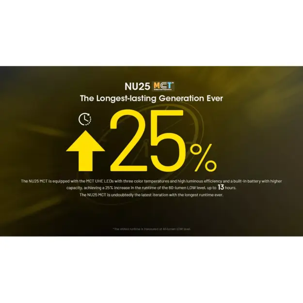 Nitecore NU25 MCT flashlight, 400 lumens