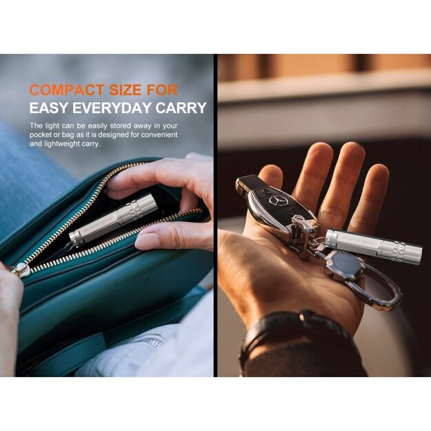 Фонарик Fenix ​​​​SILVGLOW Worldwide Limited Edition Colorblast