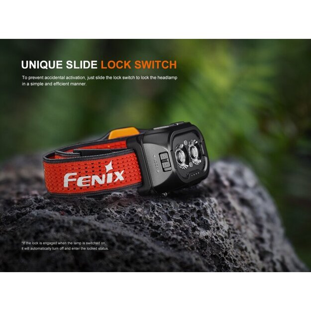 Fenix HL18R-T V2.0 LED headlamp