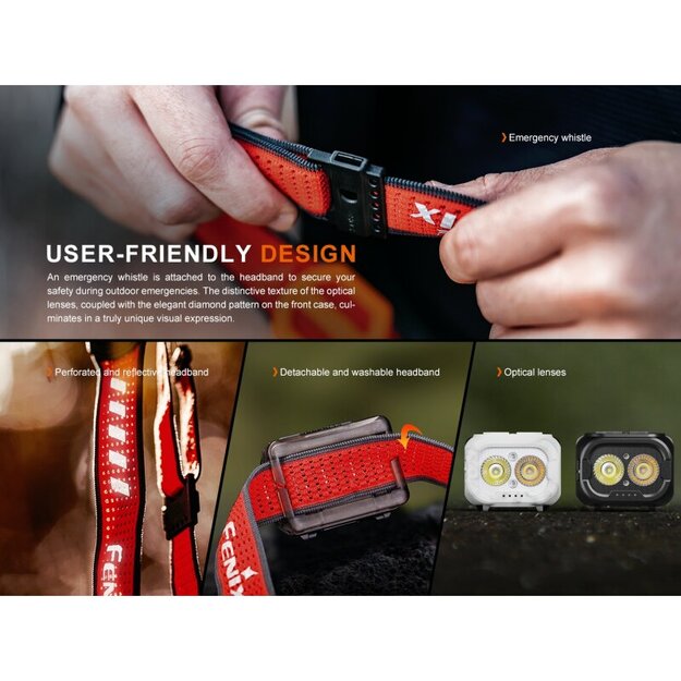 Fenix HL18R-T V2.0 LED headlamp